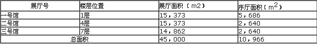 123123