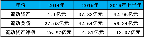 1479001198673628.png 图片4.png