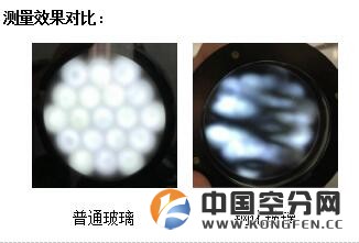 玻璃对比
