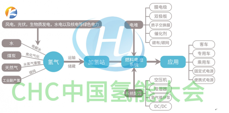 微信截图_20191114104431