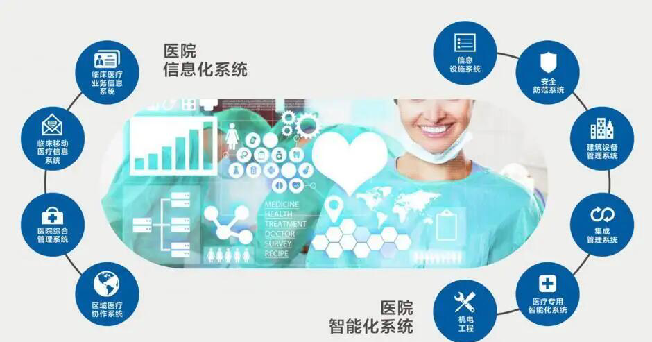 7766545904238098 2022广州国际方舱医院建设及智慧医疗展会.png