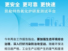 工业废气废液的高温焚烧，燃烧专家来支招