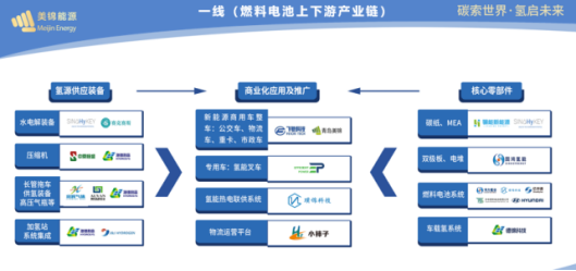 1671500070445827.png image.png