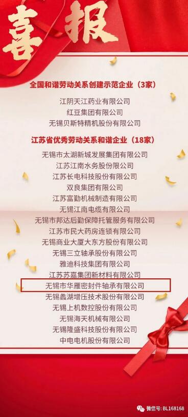 无锡华雁密封件轴承有限公司喜获“省优秀劳动关系和谐企业”称号 无锡华雁密封件轴承有限公司喜获“省优秀劳动关系和谐企业”称号