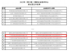 昊志机电通过2022年（第29批）国家企业技术中心认定