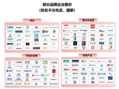 2024上海国际水展预登记开启，邀您共享6月全球最大水处理展！