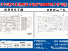沧州华宇特种气体科技有限公司年产5000吨电子特气项目公示