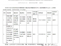梅塞尔年产30万吨全液化空分装置及电子特气项目公示