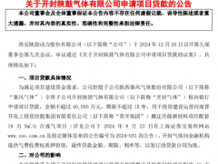 开封陕鼓气体拟贷款实施建设19万Nm3/h合成气项目