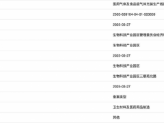 青海年产120万瓶气体项目获备案