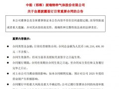 中船特气斩获1.48亿元特种气体采购合同