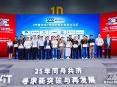 特稿：中国气体出海行 扬帆竞渡在杭州